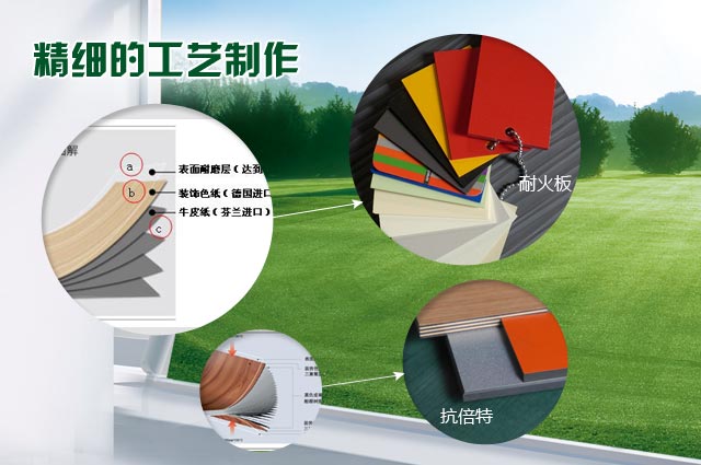 防火板生產工藝 防火板生產工藝