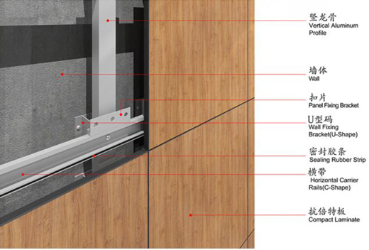 裝飾防火板掛墻示意圖.jpg 裝飾防火板掛墻示意圖.jpg