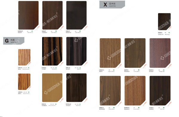 威盛亞HPL防火板